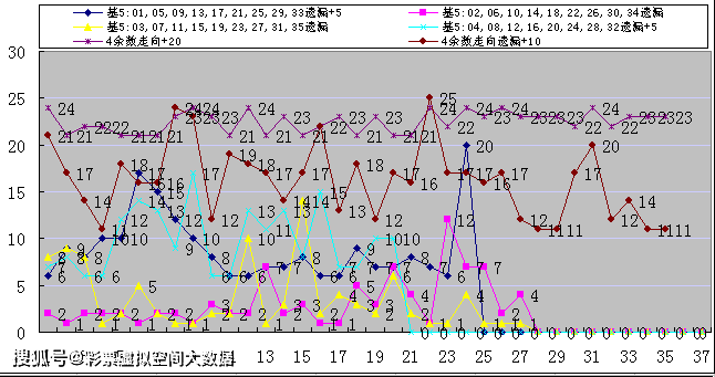 米兰体育- 布雷斯特启用全新数据分析系统，精准定位球员跑动热区